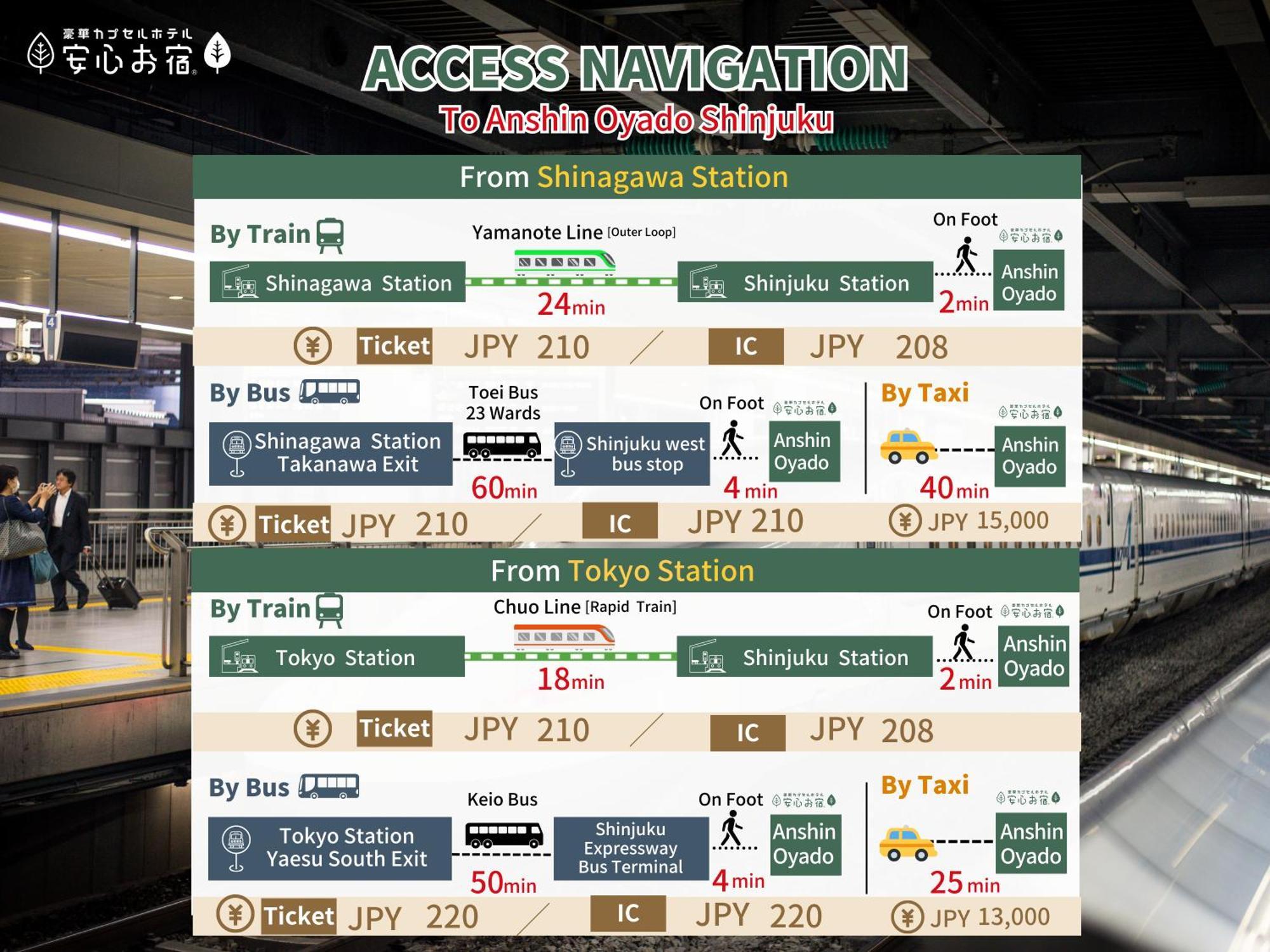 Anshin Oyado Shinjuku Ekimaeten Hotel Tokió Kültér fotó